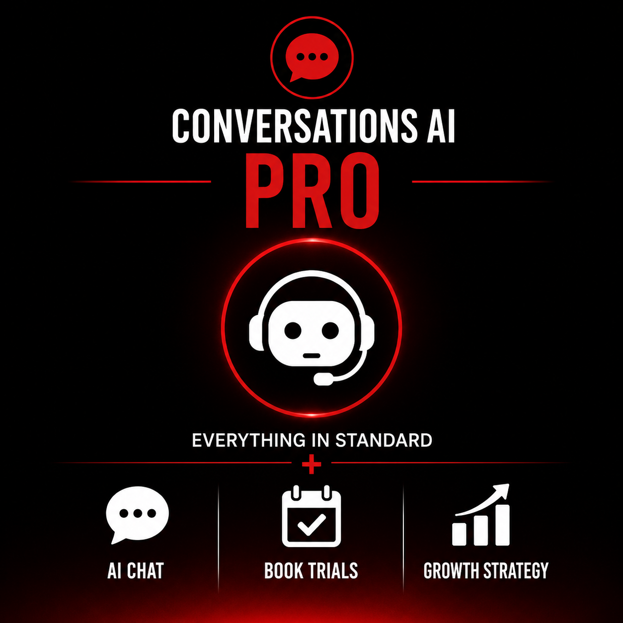 Conversations AI Pro
