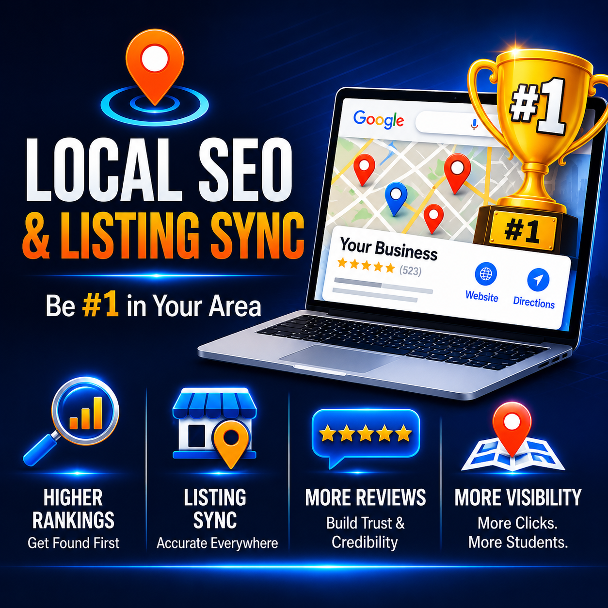 Local SEO and Listing Sync Pro
