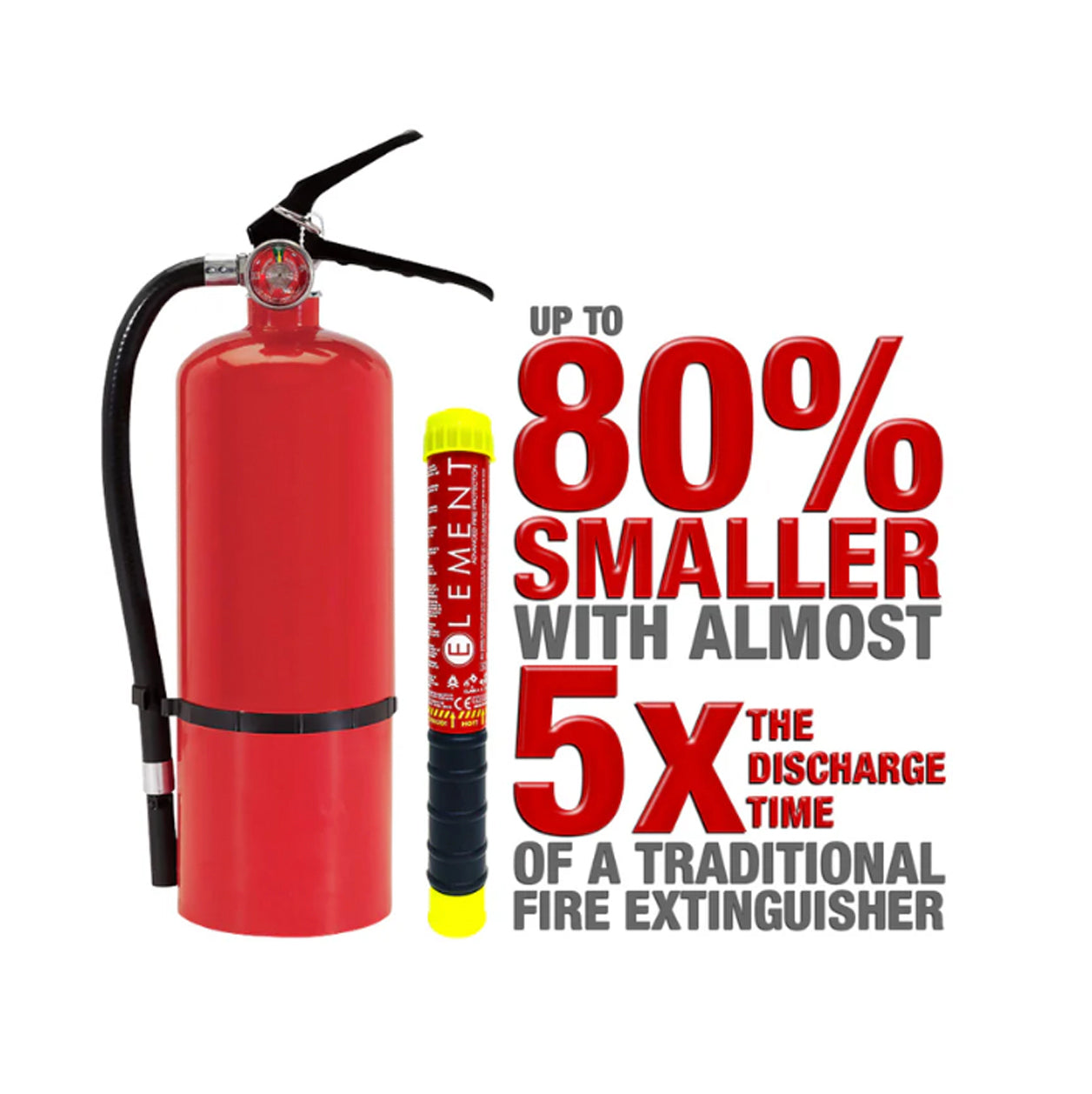 Element E50 Fire Extinguisher