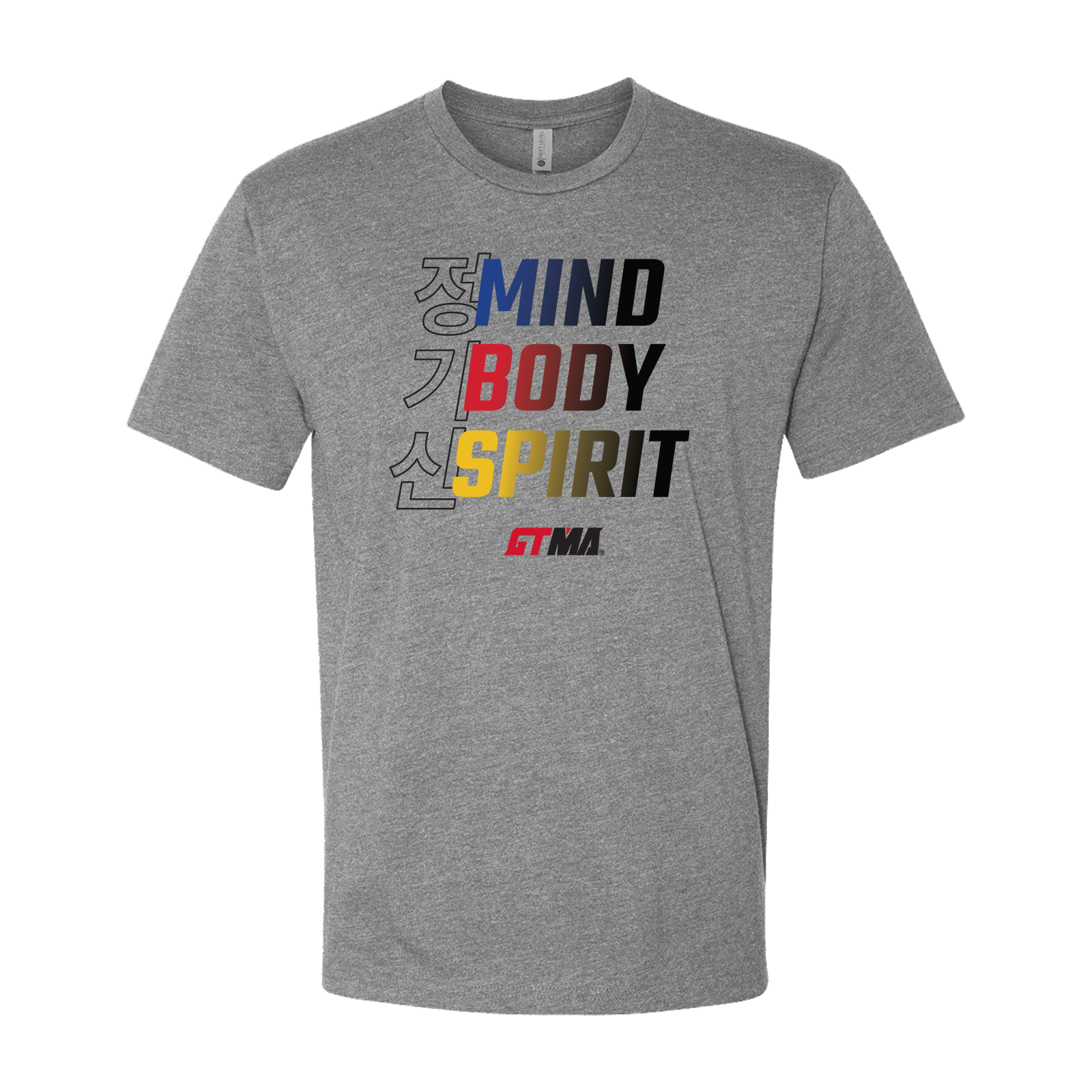 Mind Body Spirit