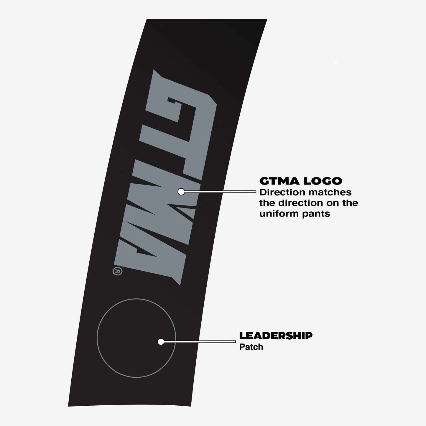 GTMA-Belt-Layout-A